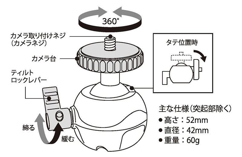 ガッチリ止まるレバーロック式