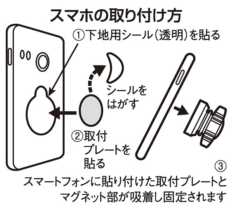 スマホ裏面に付属のプレートを貼り付けます。