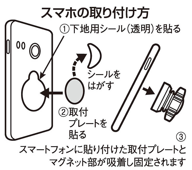 スマホ裏面に付属のプレートを貼り付けます。