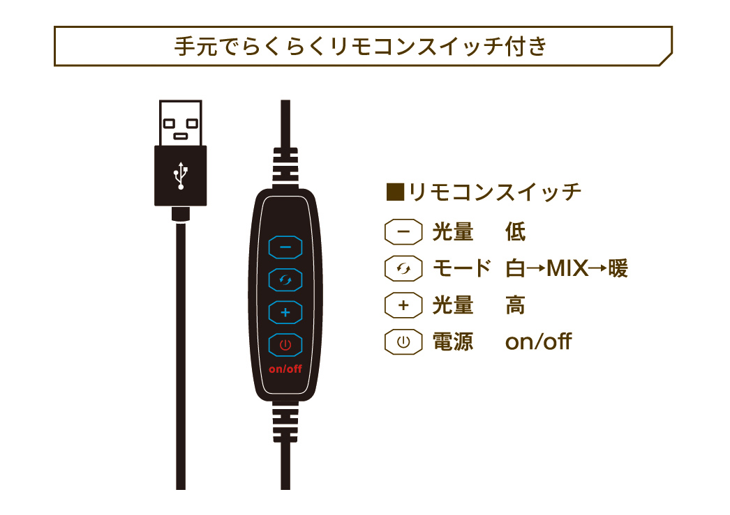 リモコン