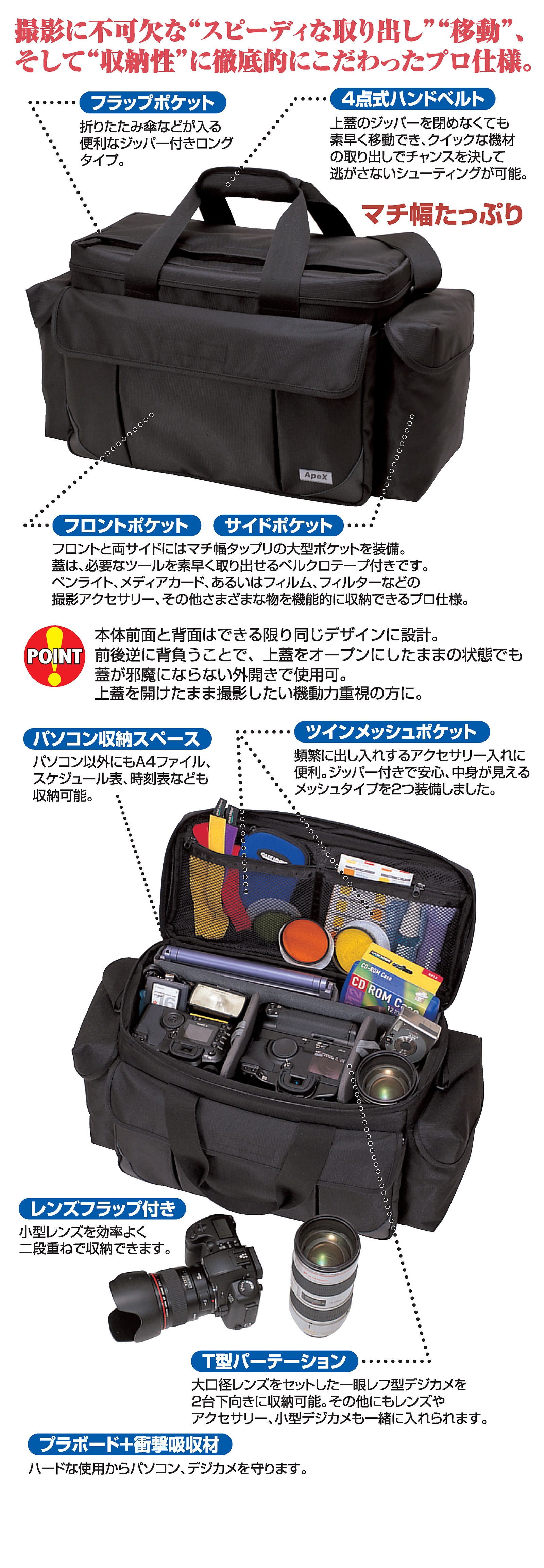 機動力へのこだわり